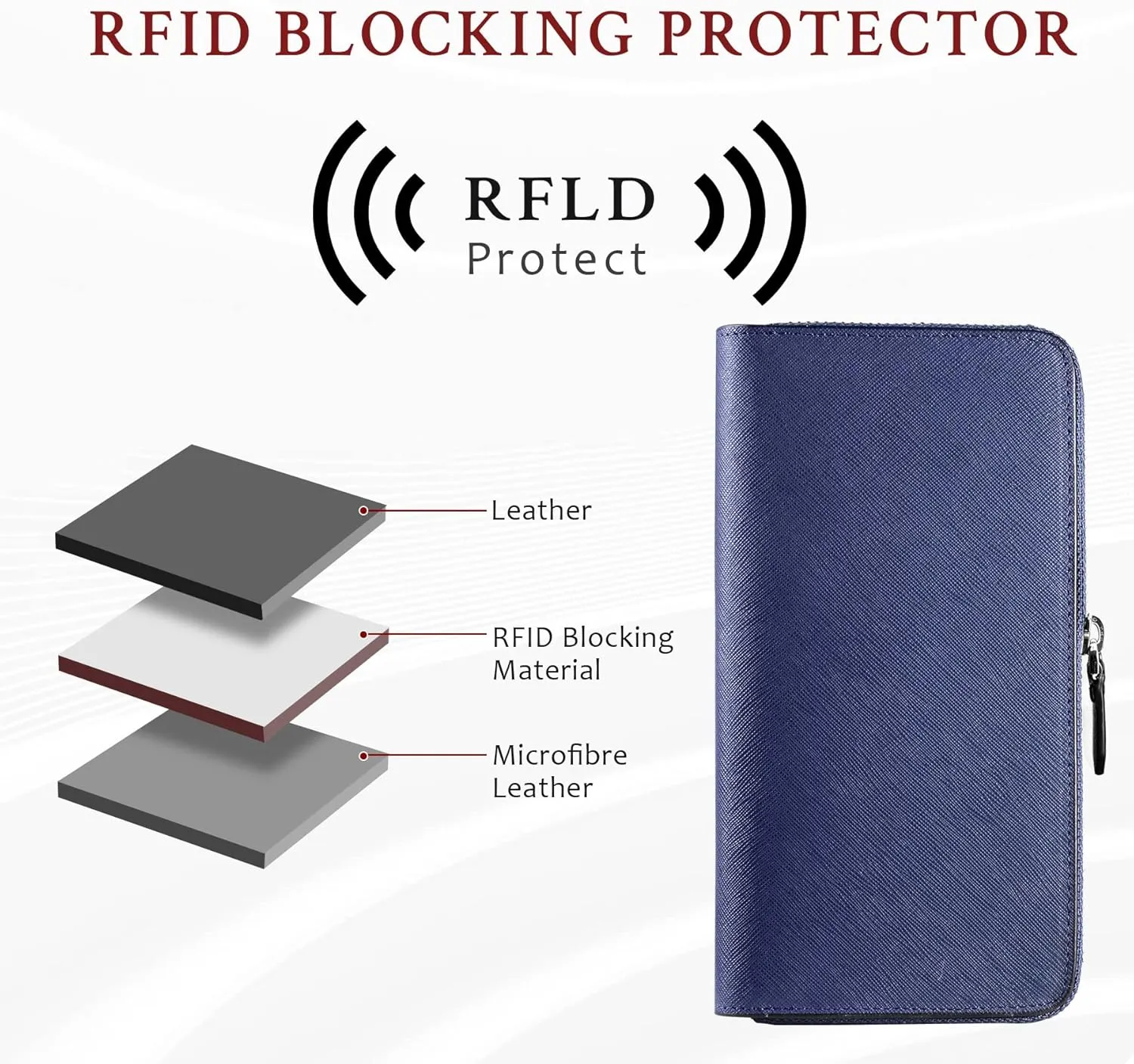 Travelambo Large Wallets for Women Zip Around Ladies Clutch Long Wallets